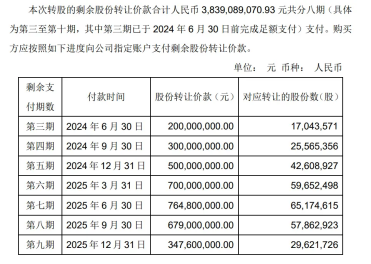 突发！王健林躺枪，万达自身难保？