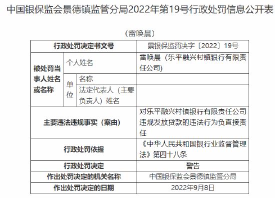 乐平融兴村镇银行被罚20万元：因违规发放贷款 隐匿不良贷款