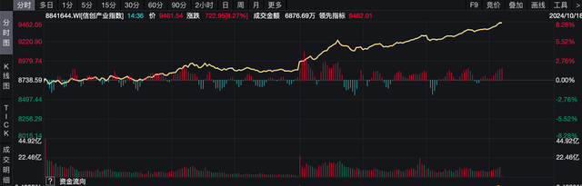 英特尔漏洞曝光后，网络安全视角变了