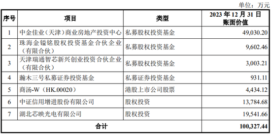 又一起跨界并购？拟3.2亿美金现金收购，无业绩补偿