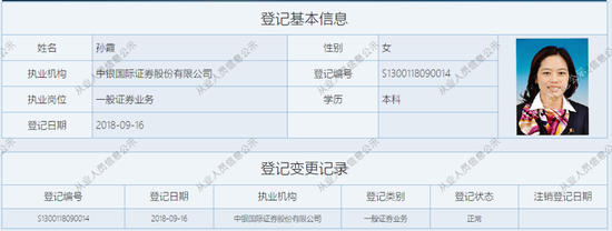 乱来？中银国际证券连收六份罚单，时任现任谁“背锅”？