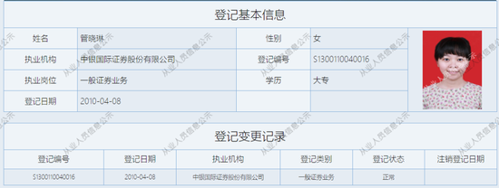 乱来？中银国际证券连收六份罚单，时任现任谁“背锅”？