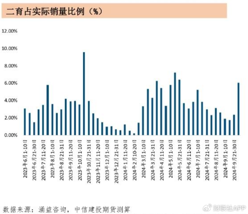 四季度猪价上演多空“终极对决” 决定养猪业明年“是肥是瘦”