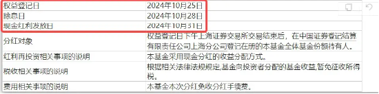 来了！标普红利ETF（562060）第一次分红公告发布！  每10份基金份额分红0．46元