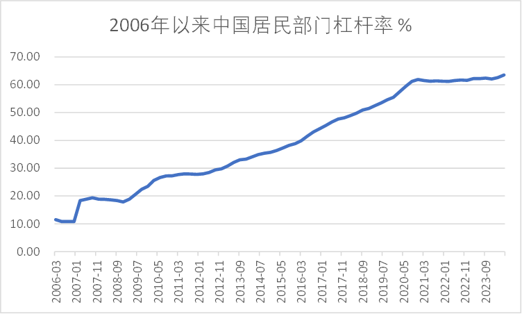 股市情绪降温，低风险资产收益持续下行，居民陷理财“困惑”