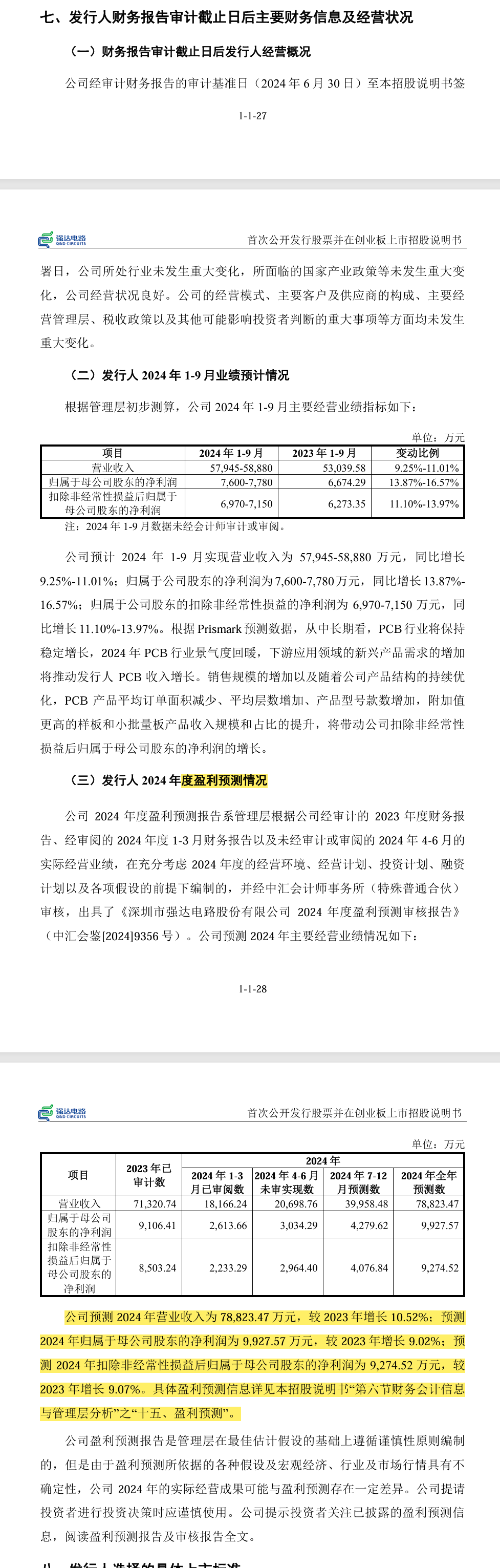 IPO企业需要做盈利预测么？1年、2年还是3年？三大交易有什么要求？三家IPO企业被要求出具2024年盈利预测报告！