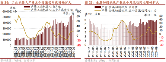 招商策略：增量资金仍保持正面，继续关注事件催化和景气趋势