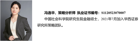 华西策略：本轮“新质牛”中高波动特征仍在 市场有望在震荡中实现中枢的逐步上移