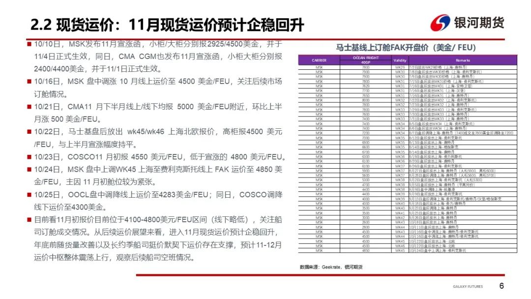 【集运指数（欧线）周报】市场博弈宣涨落地幅度 关注后续订舱情况