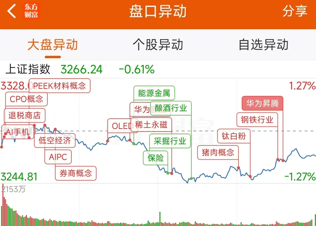 10月30日龙虎榜：6.79亿抢筹常山北明 机构净买入25只股