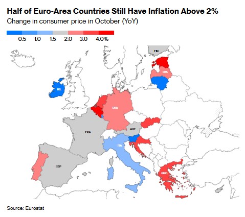 欧元区10月通胀超预期加速 12月降息25个基点成主基调