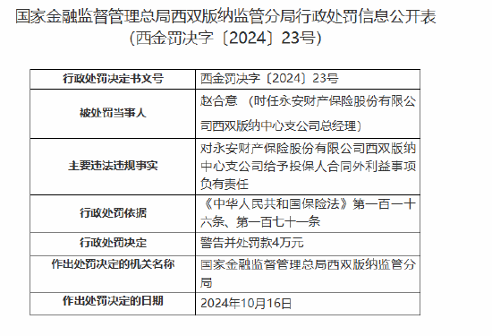 永安财险西双版纳中心支公司被罚20万元：给予投保人合同外利益