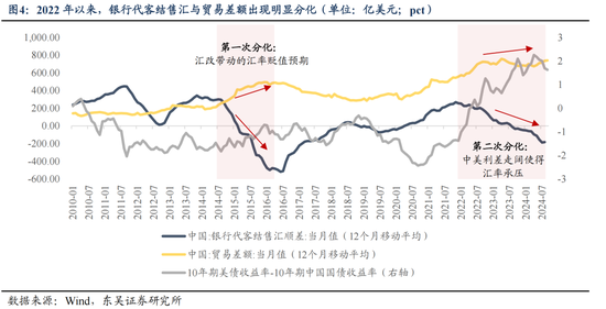 东吴策略：11月可能阶段性切换至顺周期