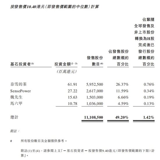 “无人零售第一股”，突然崩了！暴跌50%！