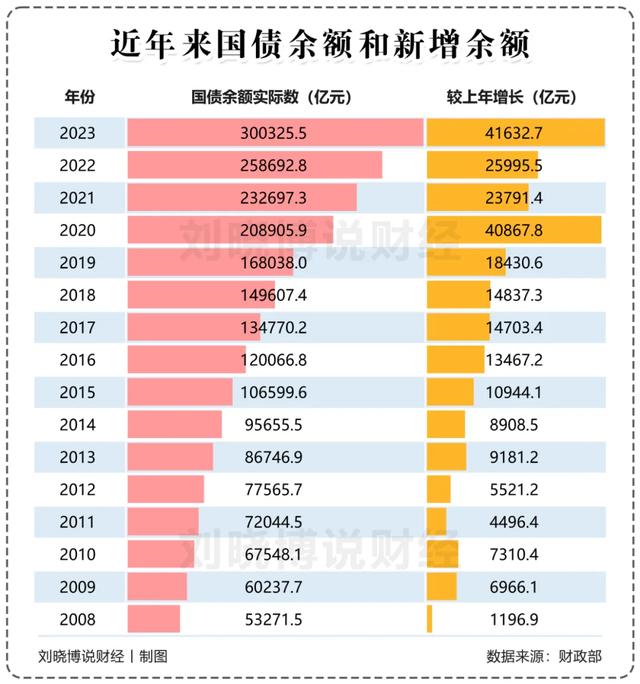 实锤！大利好，刚刚浮出水面