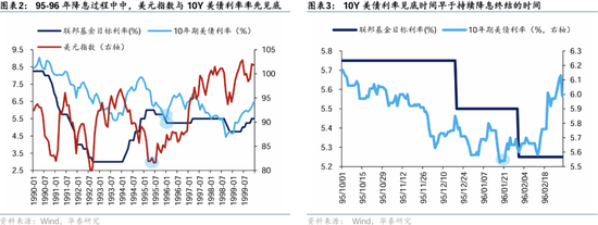 华泰证券：港股2025年度策略——以稳开局，变中求进