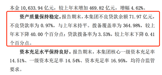 人均年薪超50万的沪农商行 也有成长的烦恼