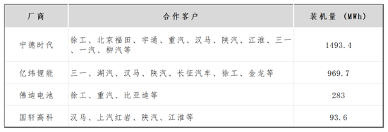 2024车企年关时刻：裁员、转型和迷茫