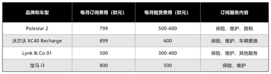 2024车企年关时刻：裁员、转型和迷茫