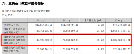 *ST景峰11月18日停牌核查，股价异动再次引发深交所重点监控