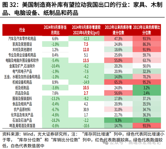 光大宏观高瑞东展望2025年美国经济：“软着陆”、通胀重燃、降息偏缓