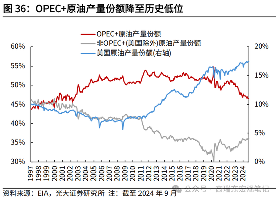 光大宏观高瑞东展望2025年美国经济：“软着陆”、通胀重燃、降息偏缓