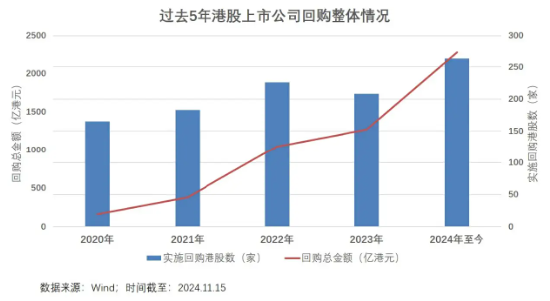 近6000亿巨资坚定入港！港股蓄势，将迎反转？