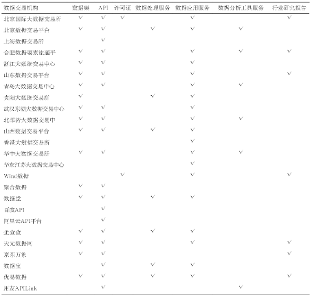 源达研究报告：加快发展新质生产力，数据要素商业生态逐步成熟